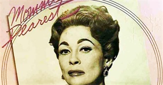 1981~~Golden Raspberry Award~~Runner Up(S) and Winner for Worst Picture