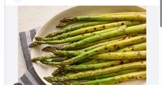 Big T&#39;s Food Eaten Today 1138