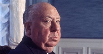 Alfred Hitchcock: 25 Greatest Films Ranked Best to Worst