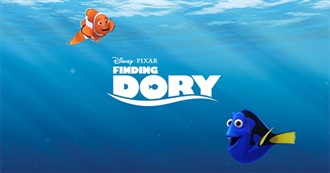 40 Top Grossing Movies of 2016