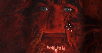 The 25 Most Entertaining Horror Movies According to Yardbarker