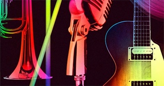 How Many Artists/Bands Have You Seen in Concert?