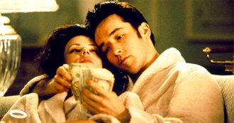 Some of the Lowest Grossing Films by the Year: 1993