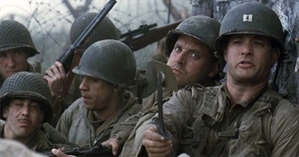 Flickchart Top 50 - 1998