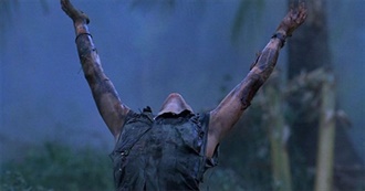 The Dramatic Films of the 80s