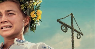 Rate Your Music Top 10s: Movies Released June 2019