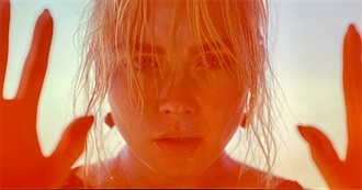 The Last 20 Movies I&#39;ve Watched Part 18