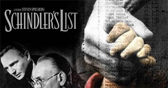 IMDb&#39;s 100 Best History Films