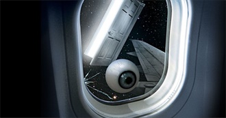 Twilight Zone: The Movie - The Directors