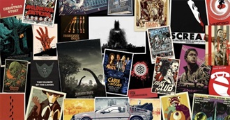 Every Movie Unpopular_JIA Has Seen in 2025