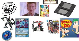 The Ultimate Gen Z Nostalgia Iceberg: (Tier 2: The Tip) (FIXED)