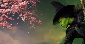 Jenwyn&#39;s Favorite Movies