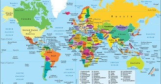 Top 15 European Countries