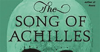 All Maureen&#39;s Books TBR on Goodreads