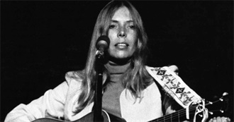 40 Albums From Tilly&#39;s Collection