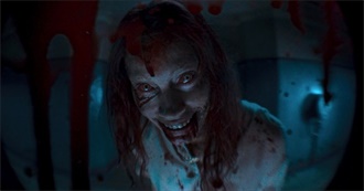 Celebrating 2023 Horror Movies