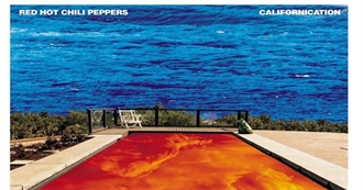 Manic Wayne&#39;s 15 Favourite Albums of 1999