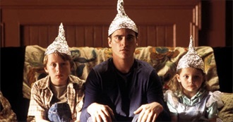 20 Films That Have the Absolute Worst Endings