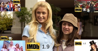 Worst Movies A to Z by IMDb