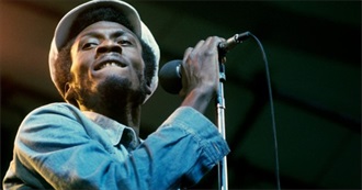 23 Celebrities That Died in 2025