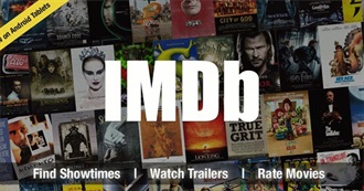 Every IMDd Movie That Was Rated High  Seen