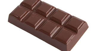 A List of Popular Chocolate Bars