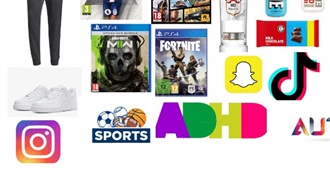 Though Not as Popular as Part One, a Lot of People Still Know What These Are (Part 2)