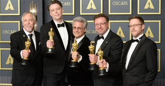 Best Sound Nominees (1929-Present)