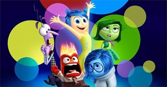 Annie Awards - Best Animated Writer 1996-2015