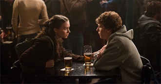 A Decade in Film Part 1: 2010