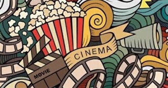 Most Exceptional Cinema Since 2000