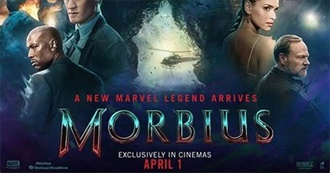 The Losers of the Razzies