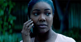 Movies J Has Seen in February 2020