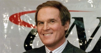 Films Charles Grodin Did While He Was Still Alive