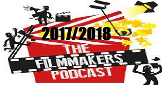 Movies Mentioned on &#39;The Filmmakers Podcast&#39; (2017-2018)