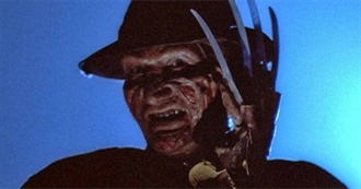 100 of the Best Classic Horror Movies