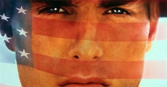 Independence Day Movies