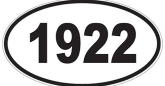 Goodreads Most Popular Books Published in 1922