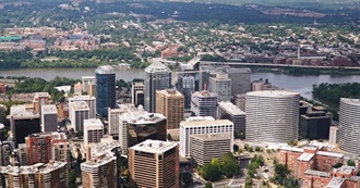 Cities of Washington, DC Metro Area