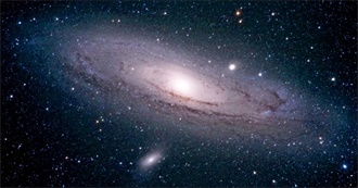 Spacey Names on Earth