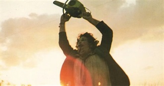 The 30 Best Horror Films in the History of Cinema