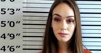 Likestar Celebrities