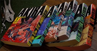 Favourite Genres of ISTJ Persons