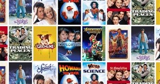 Don&#39;t Overlook These &#39;80s Sleepers!