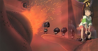 The Best Animated Films Intend to Watch