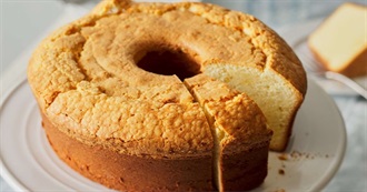 Last 10 Recipes to Be Recommended to Duck Queen 121