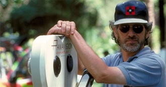 Directors That Made 15-19 Films NK Likes