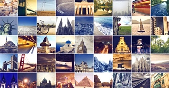 Cities Pp Has Been To