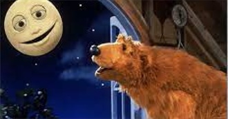 Annoying Childhood Characters