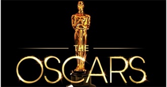 Academy Awards 2021 Predictions